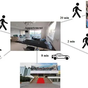  Appartement Vue T2 61m²+ Parking